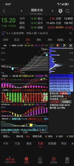 $华扬联众(SH603825)$味大,无需多言-东方财富网股吧